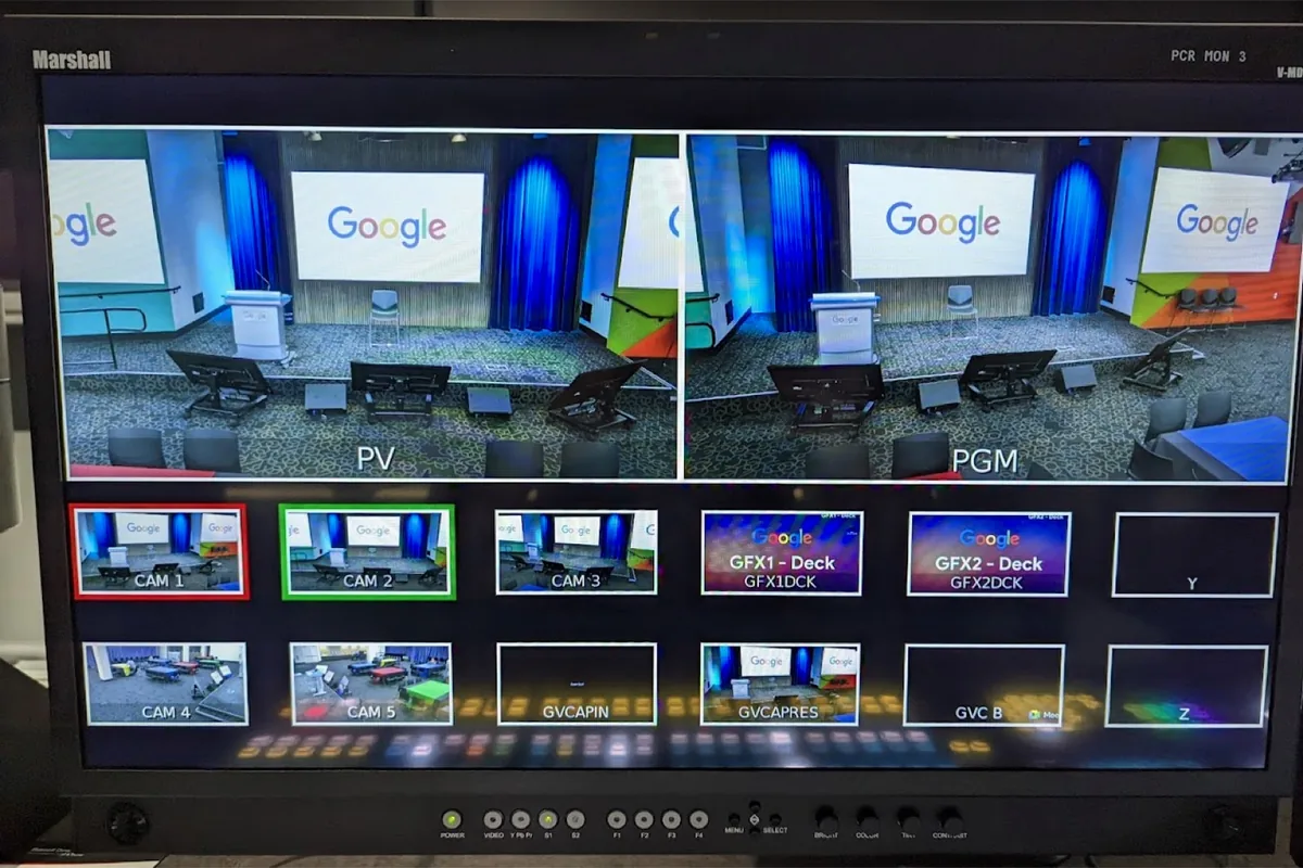 Broadcast multiviewer showing camera, graphics and conferencing sources